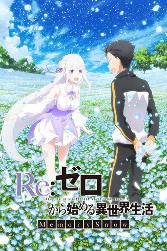 Póster de Re:ZERO -Starting Life in Another World- Snow Memories