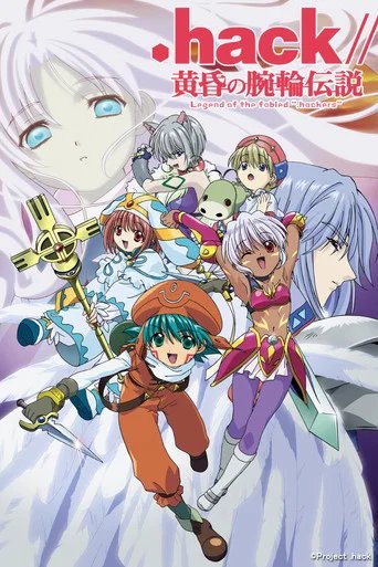 Póster de .hack//Sign